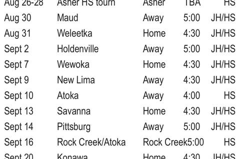 Allen Lady Mustangs