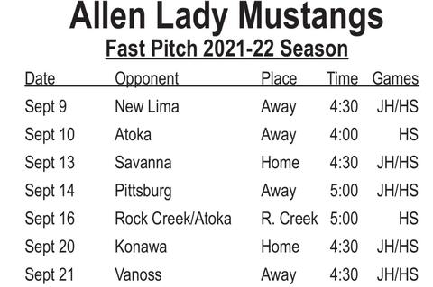 AHS Softball Round Up