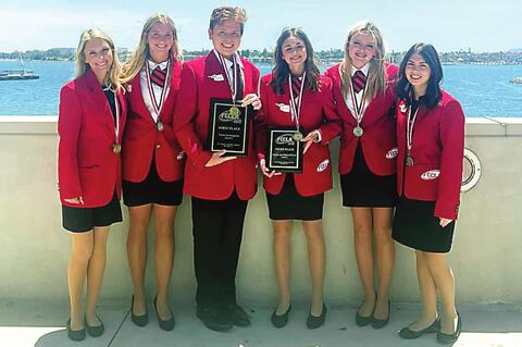 Allen FCCLA Come Home Champions