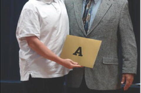 Allen Junior High Honor Roll