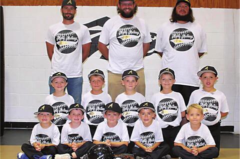 Mighty Mustangs 2020 coaches