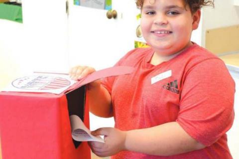 What we know thus far..