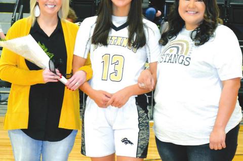 Allen Basketball Seniors Honored
